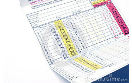 Compétitions de classement du Jeudi et du Samedi